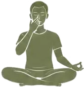 Illustration: Pranayama (Atemtechniken)